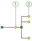 junction box visio|visio branching endpoints.